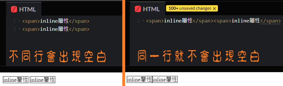 最基礎的 區塊元素 與 行內元素